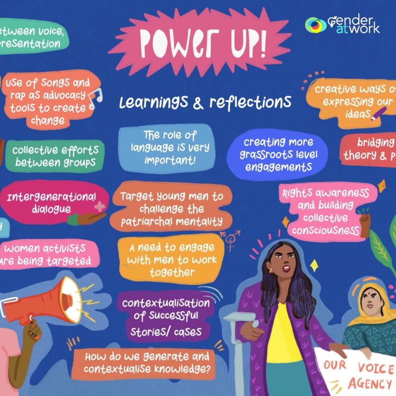 Day 1 – Learnings & Reflections