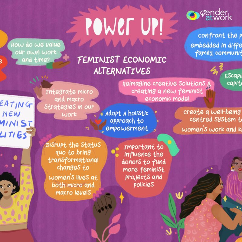 Day 3 – Feminist Economic Alternatives