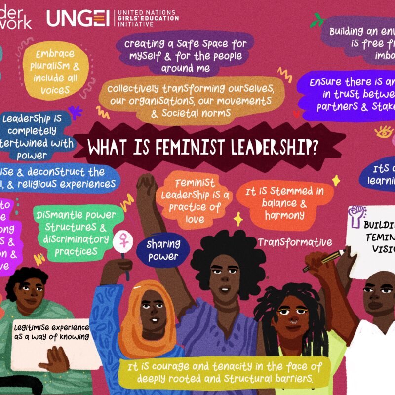 Graphic recording for Feminist School CSOs edition (2024)